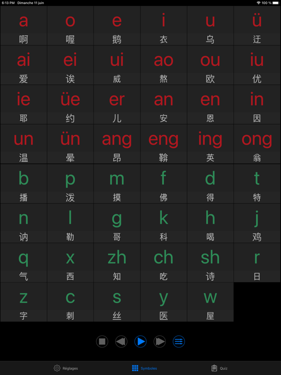 Screenshot #4 pour Alphabet Phonétique Chinois.