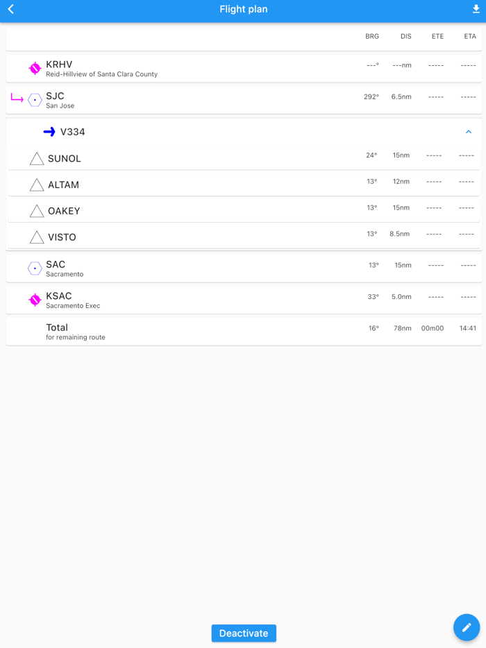AviNavi navigation for pilots