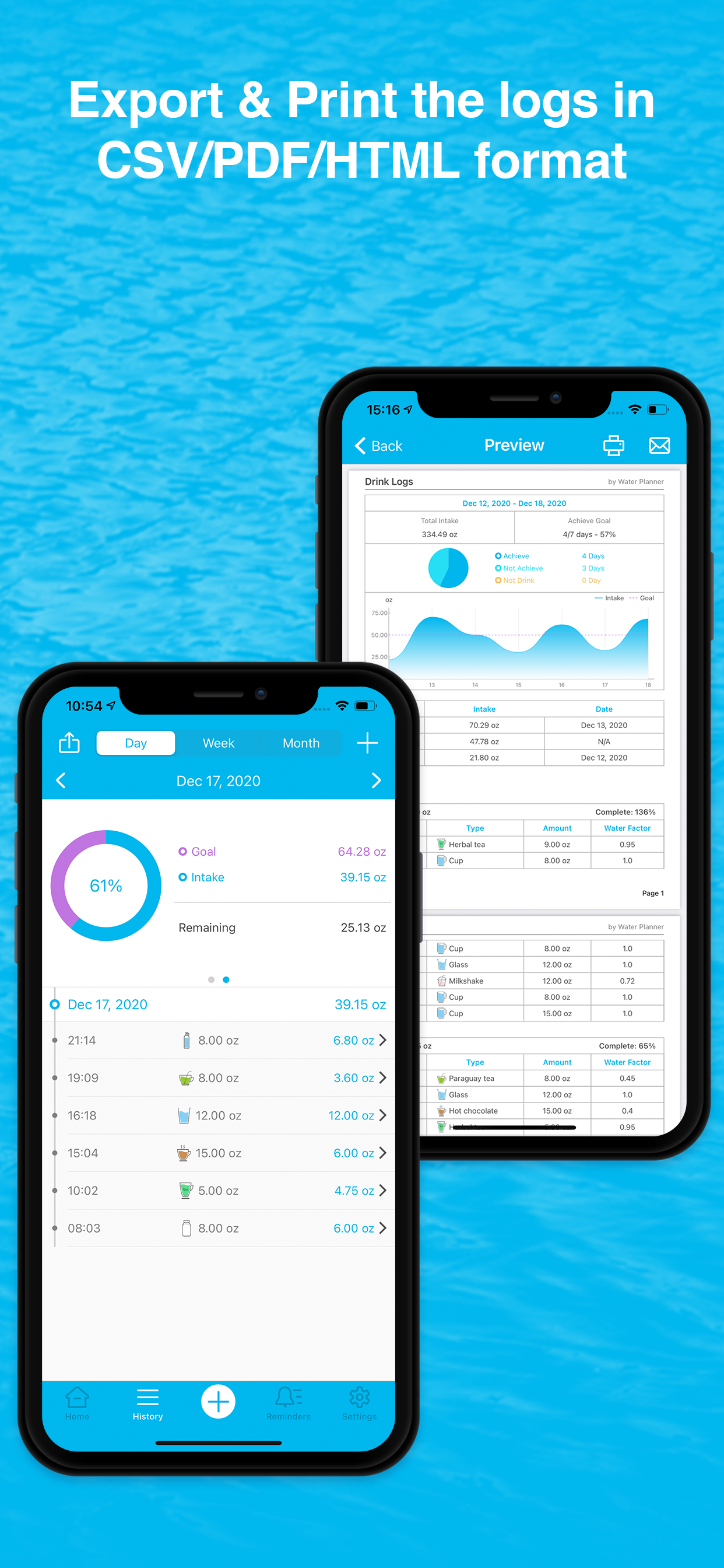 Water Planner