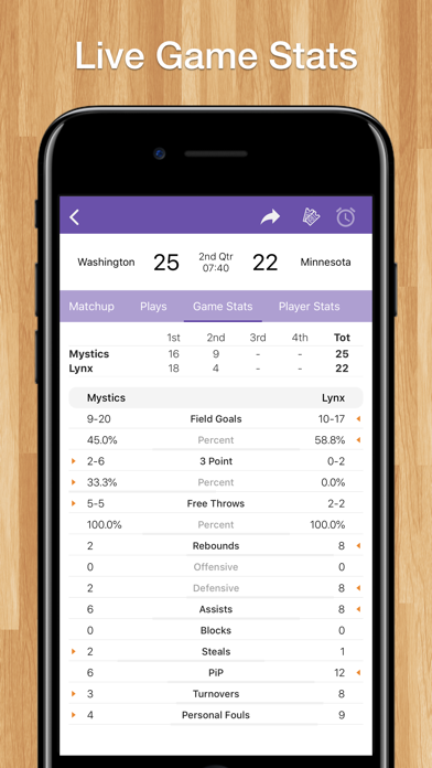 Scores App: Women's Basketballのおすすめ画像3