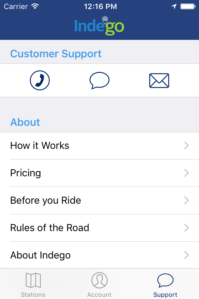 Indego Bike Share