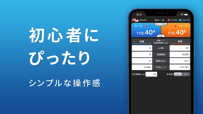 外貨ネクストネオ「GFX」- 外為どっとコムのFX取引アプリ