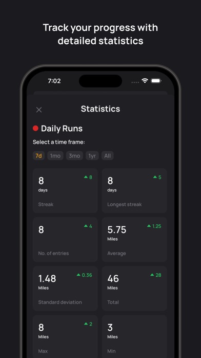 HabitGrids: Habit Tracker Screenshot