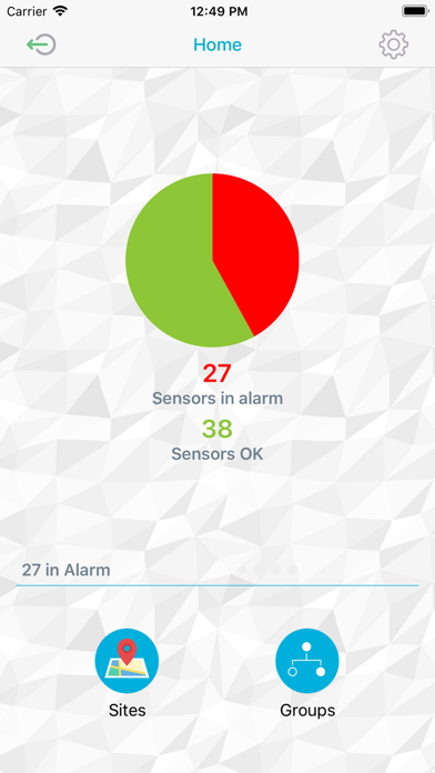 Hanwell EMS Alarms Screenshot