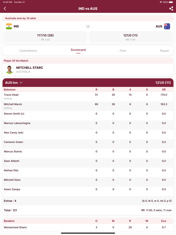 Screenshot #5 pour IPL 2023 Live Score