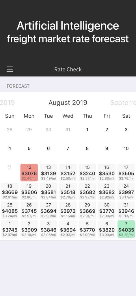 Doft Load Board, Truck Loads - Business App | MWM