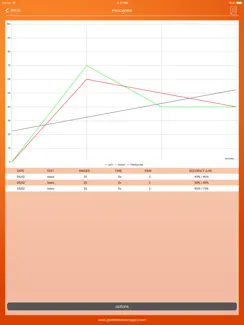 Recognise iPad image 3