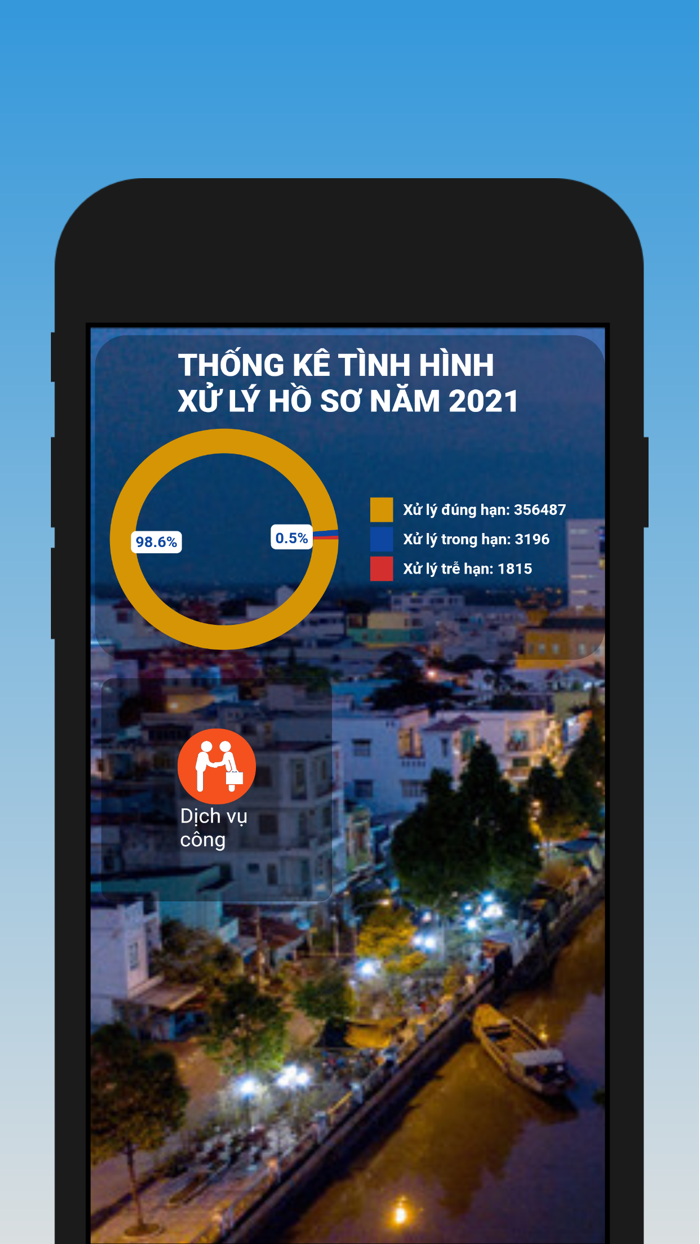 Một Cửa Điện Tử Tỉnh Sóc Trăng