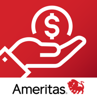 Ameritas Investment Partners