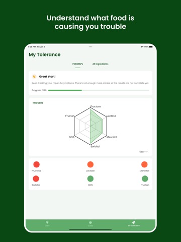 SiboSafe: Low FODMAP Trackerのおすすめ画像4