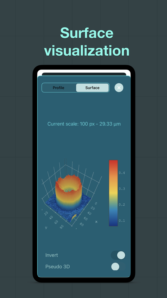 XScopy μPhoto Elements