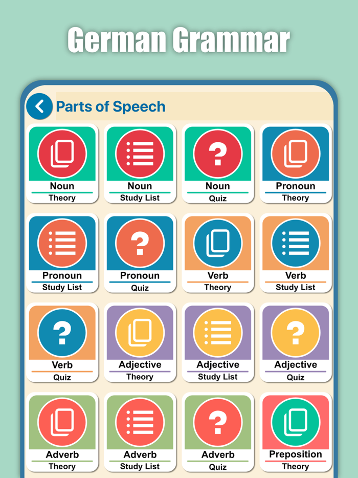 Learn German for Beginners