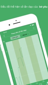 Trợ lý mẹ bầu screenshot