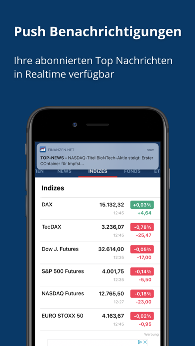 Börse & Aktien - finanzen.net Screenshot
