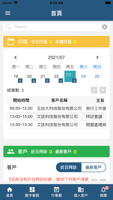 TOPSales Screenshot