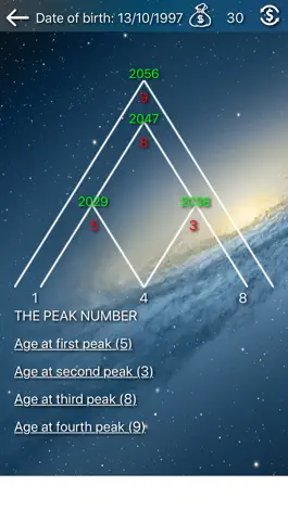 Game screenshot Numerology of life mod apk