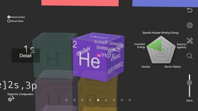 Visual Periodic Table Chemie Screenshot