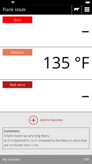 coretemperature iphone images 3