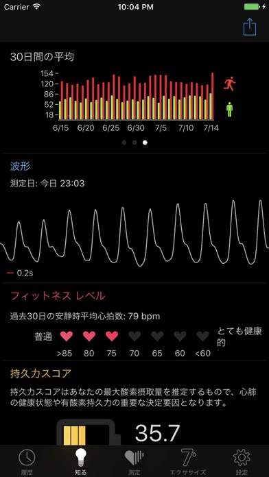 Cardiio - 心拍数計 + 7分間 エクササイズのおすすめ画像3