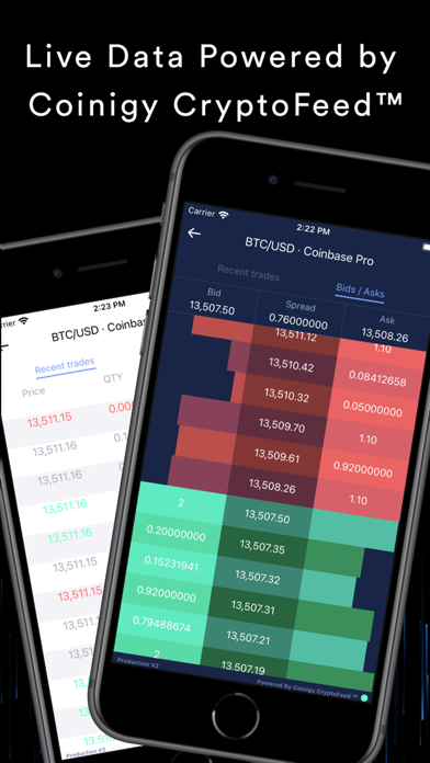 Coinigy Screenshot