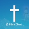 Bible PR icon