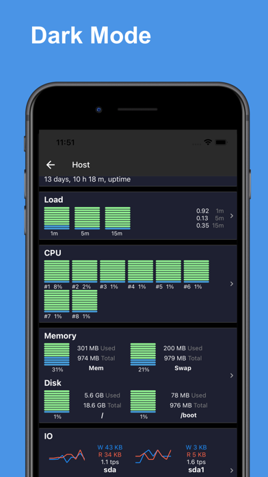 Docker Server Adminのおすすめ画像10