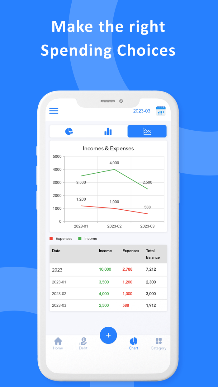 Track Spending  Wise Budget