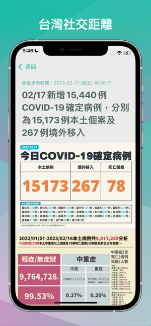 ‎臺灣社交距離 Screenshot