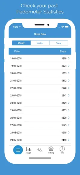 Game screenshot Pedometer - Fitness Tracker hack