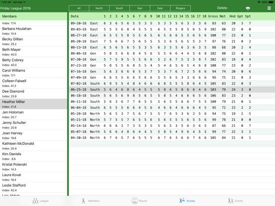 EaGolfe iPad screenshot 8 - Sports app