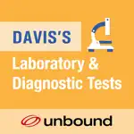 Davis’s Lab & Diagnostic Tests App Problems