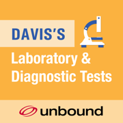 Davis’s Lab & Diagnostic Tests