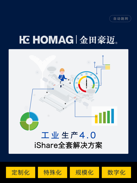 Screenshot #5 pour ISHARE-mes