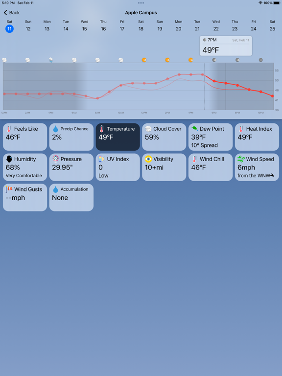 Screenshot #6 pour Forecast Bar - Weather + Radar