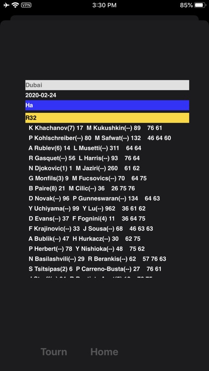 tennisdata