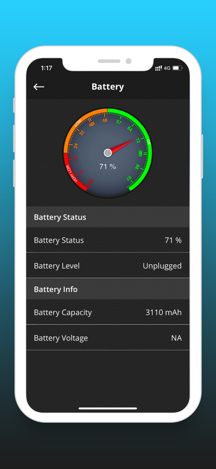 CPU Monitor - RAMOS and Battery