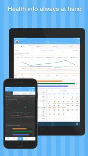 blood pressure & glucose pal iphone screenshot 1