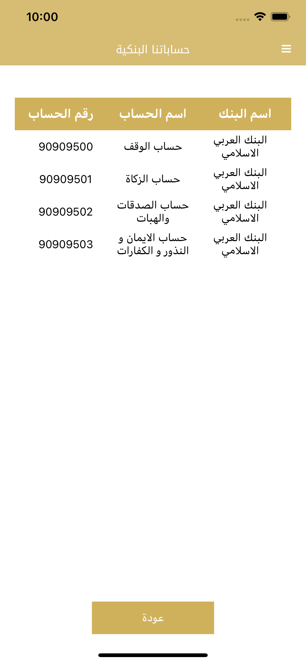 وقفية خير الأردن