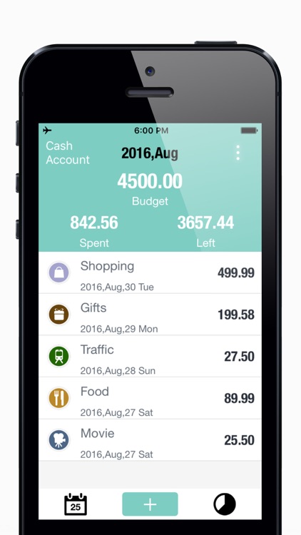 My Wallet App-Spending Tracker