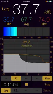 sound level analyzer pro problems & solutions and troubleshooting guide - 2