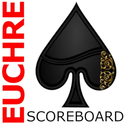 Euchre Scoreboard Cheats