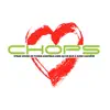 Chops Resto-Bar problems & troubleshooting and solutions