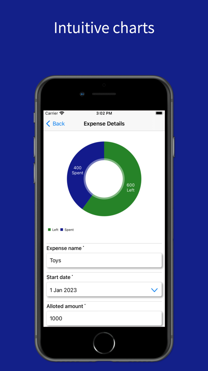 Expense Tracker and Reports