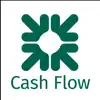 Citizens Cash Flow Essentials™ contact information