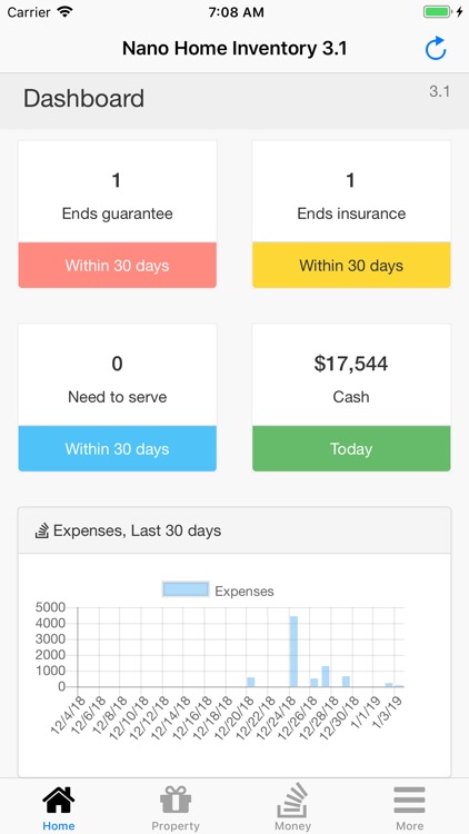 Nano Home Inventory