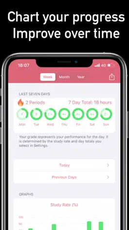 Game screenshot Studybreak Productivity Timer hack