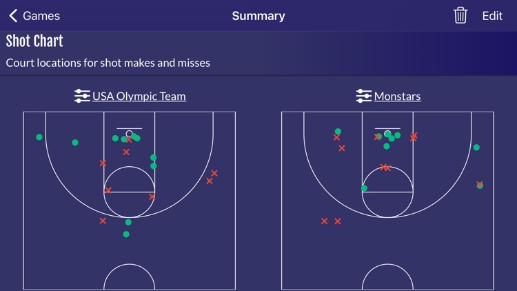 Easy Stats for Basketball screenshot-4