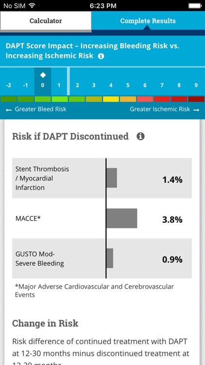 DAPT Risk Calculator