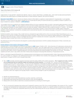 Saugus USD iPad image 2