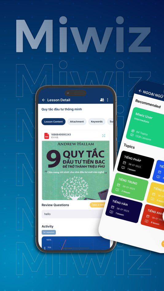 #10. Miwiz (iOS) By: Ctech Hight Technology Joint Stock Company